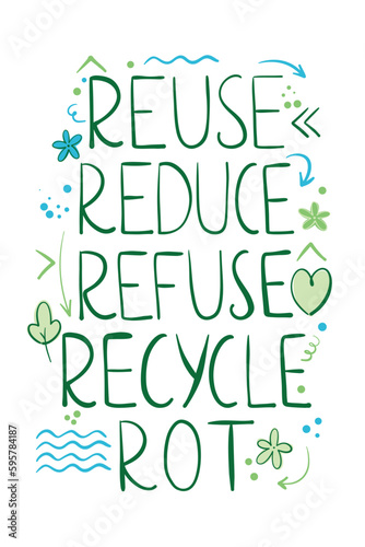 reduce reuse refuse recycle rot lettering. Vector illustration Hand-drawn eco-friendly quote, save the world slogan. Environmental ecological recycling symbol. Vector illustration