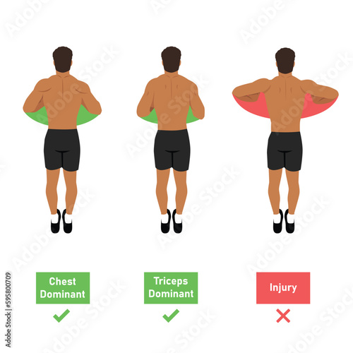 The push up dominant muscle. How to do push up from top view. Hand position. Chest and tricep or injury dominant. Neutral position and internal rotation. Flat vector illustration isolated on white