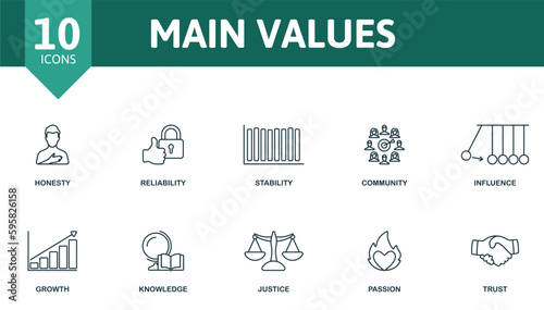 Main values outline set. Creative icons: honesty, reliability, stability, community, influence, growth, knowledge, justice, passion, trust.