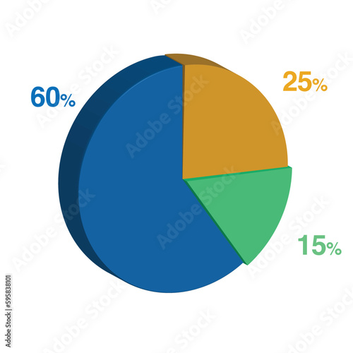 15. 60 25 percent 3d Isometric 3 part pie chart diagram for business presentation. Vector infographics illustration eps.