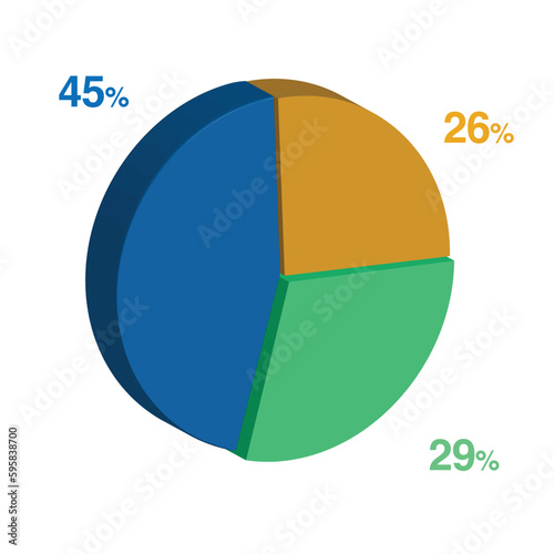 29 45 26 percent 3d Isometric 3 part pie chart diagram for business presentation. Vector infographics illustration eps.