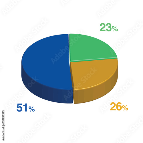 23 51 26 percent 3d Isometric 3 part pie chart diagram for business presentation. Vector infographics illustration eps.