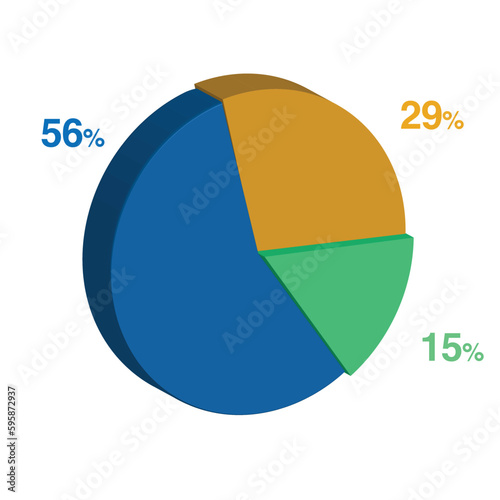 15 56 29 percent 3d Isometric 3 part pie chart diagram for business presentation. Vector infographics illustration eps.