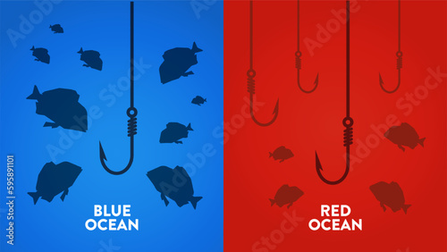 The Blue Ocean Strategy presentation is vector infographic element of marketing. The red has bloody mass competition and the blue is niche market. Competitive market space with opportunity concepts.