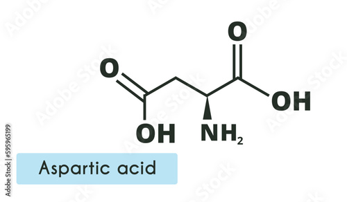 Aspartic acid Molecule Structure.(L-aspartic acid, Asp, D) Skeletal formula. Amino acid.