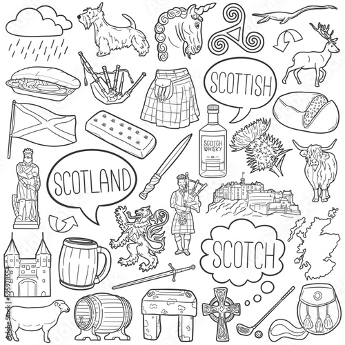 Scotland, Doodle Icons. Hand Made Line Art. Scottish Highlands Clipart Logotype Symbol Design.
