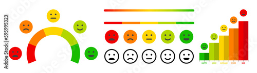Set of rating feedback elements with measuring meter and smile