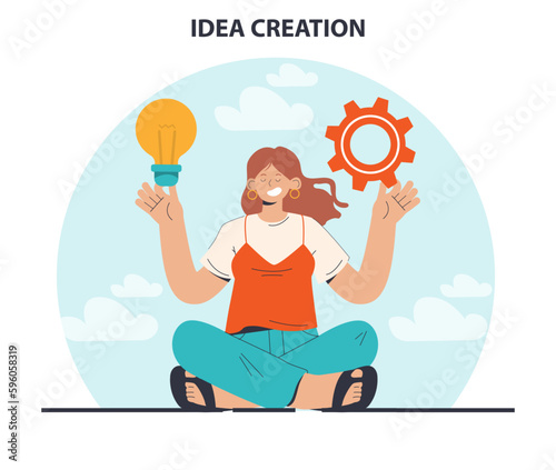 Generation of a creative idea or business solution in a brainstorm.