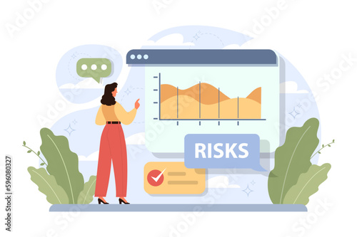 Risks asessment as a product development stage. New brand or start up