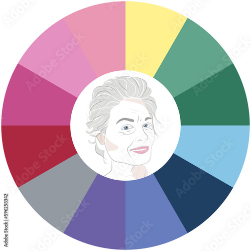 Stock vector color guide. Seasonal color analysis palette for summer type of female appearance. Face of beautiful elderly woman