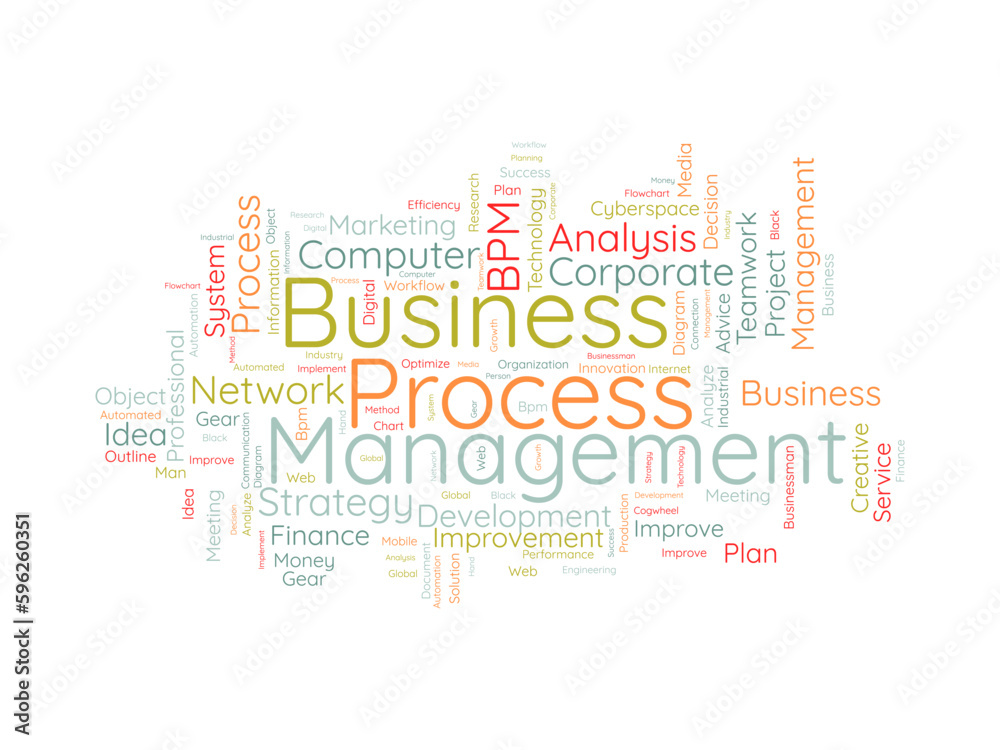 Fototapeta premium Word cloud background concept for business process management (bpm). strategic business analysis, industry implement idea of financial system solution. vector illustration.