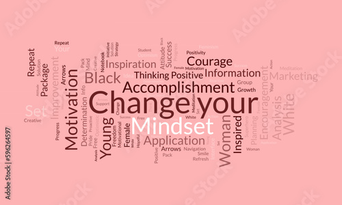Word cloud background concept for Change your Mindset.Mind idea reactive attitude for positive improvement. vector illustration.