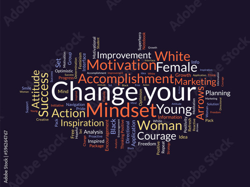 Word cloud background concept for Change your Mindset.Mind idea reactive attitude for positive improvement. vector illustration.