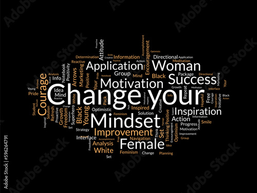 Word cloud background concept for Change your Mindset.Mind idea reactive attitude for positive improvement. vector illustration.