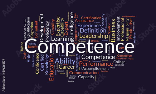 Word cloud background concept for Competence. Leadership performance ability accomplishment attitude for knowledge expertise. vector illustration.