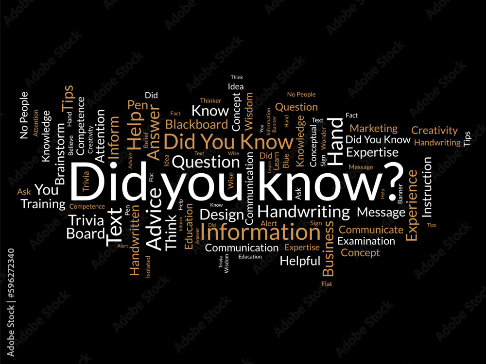 Word cloud background concept for did you know?. Question answer communication for brainstorm learning concept. vector illustration. Word cloud background concept for did you know?. Question answer communication for brainstorm learning concept. vector illustration.
