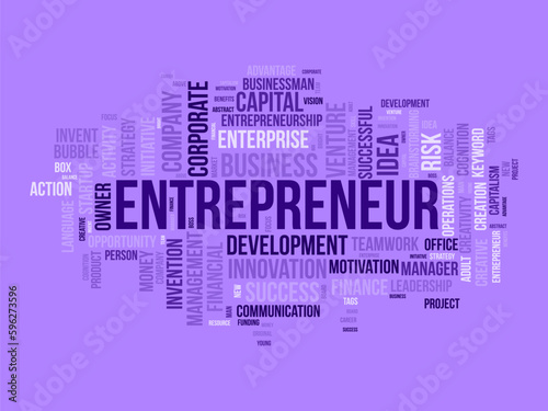 Word cloud background concept for Entrepreneur. Business management, finance success and creative development, startup vision of leadership idea. vector illustration.