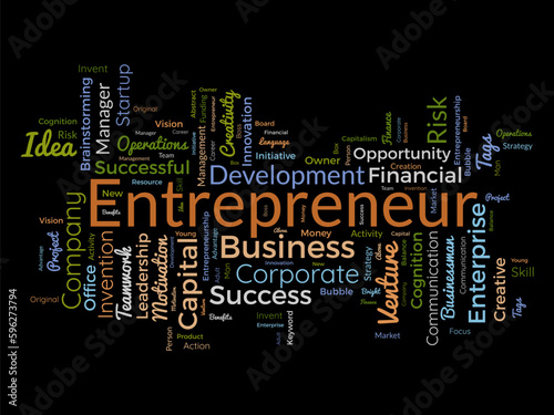 Word cloud background concept for Entrepreneur. Business management, finance success and creative development, startup vision of leadership idea. vector illustration.