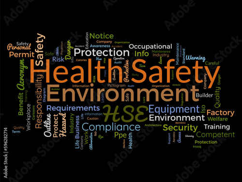 Word cloud background concept for Health Safety Environment (HSE). Business education regulation, safe workplace quality of security equipment permit. vector illustration.