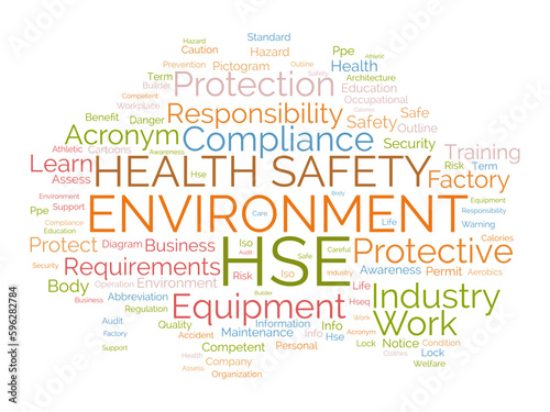 Word cloud background concept for Health Safety Environment (HSE). Business education regulation, safe workplace quality of security equipment permit. vector illustration.