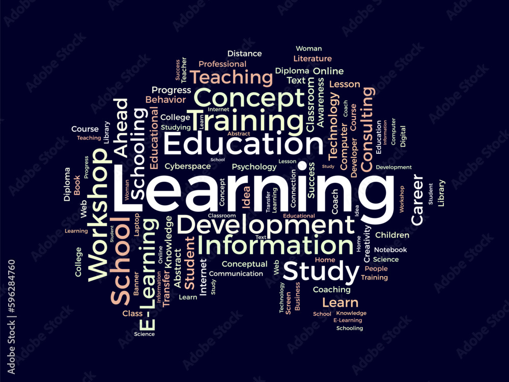 Word cloud background concept for Learning. Education knowledge study lesson for information training concept. vector illustration. Word cloud background concept for Learning. Education knowledge study lesson for information training concept. vector illustration.