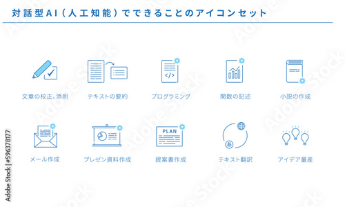 対話型AI（人工知能）でできることのシンプルアイコンセット、ベクター