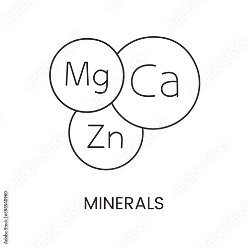 Magnesium, calcium and zinc line icon in vector, minerals illustration.