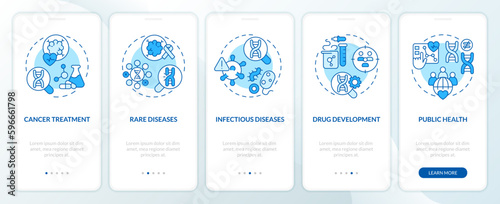 Applications of precision medicine blue onboarding mobile app screen. Walkthrough 5 steps editable graphic instructions with linear concepts. UI, UX, GUI template. Myriad Pro-Bold, Regular fonts used