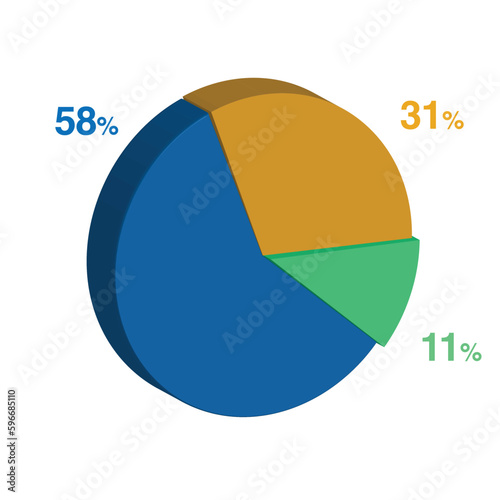 11 58 31 percent 3d Isometric 3 part pie chart diagram for business presentation. Vector infographics illustration eps.