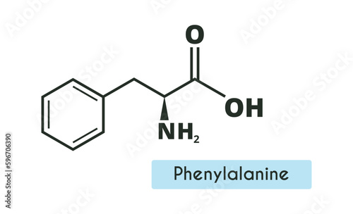 Phenylalanine Molecule Structure. (L-phenylalanine, Phe, F)  Skeletal formula. Amino acid. photo