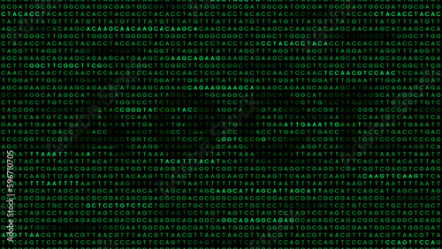 AGCT genomic data visualization background