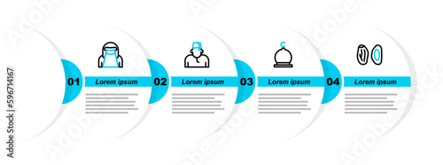 Set line Date fruit, Muslim Mosque, man and woman in niqab icon. Vector