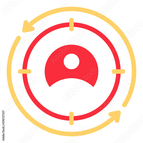 Retargeting
