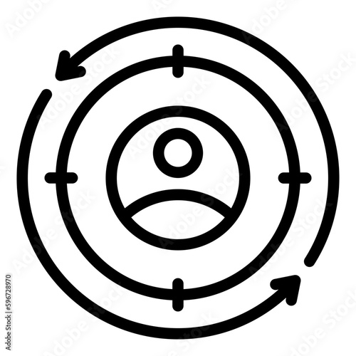 Retargeting