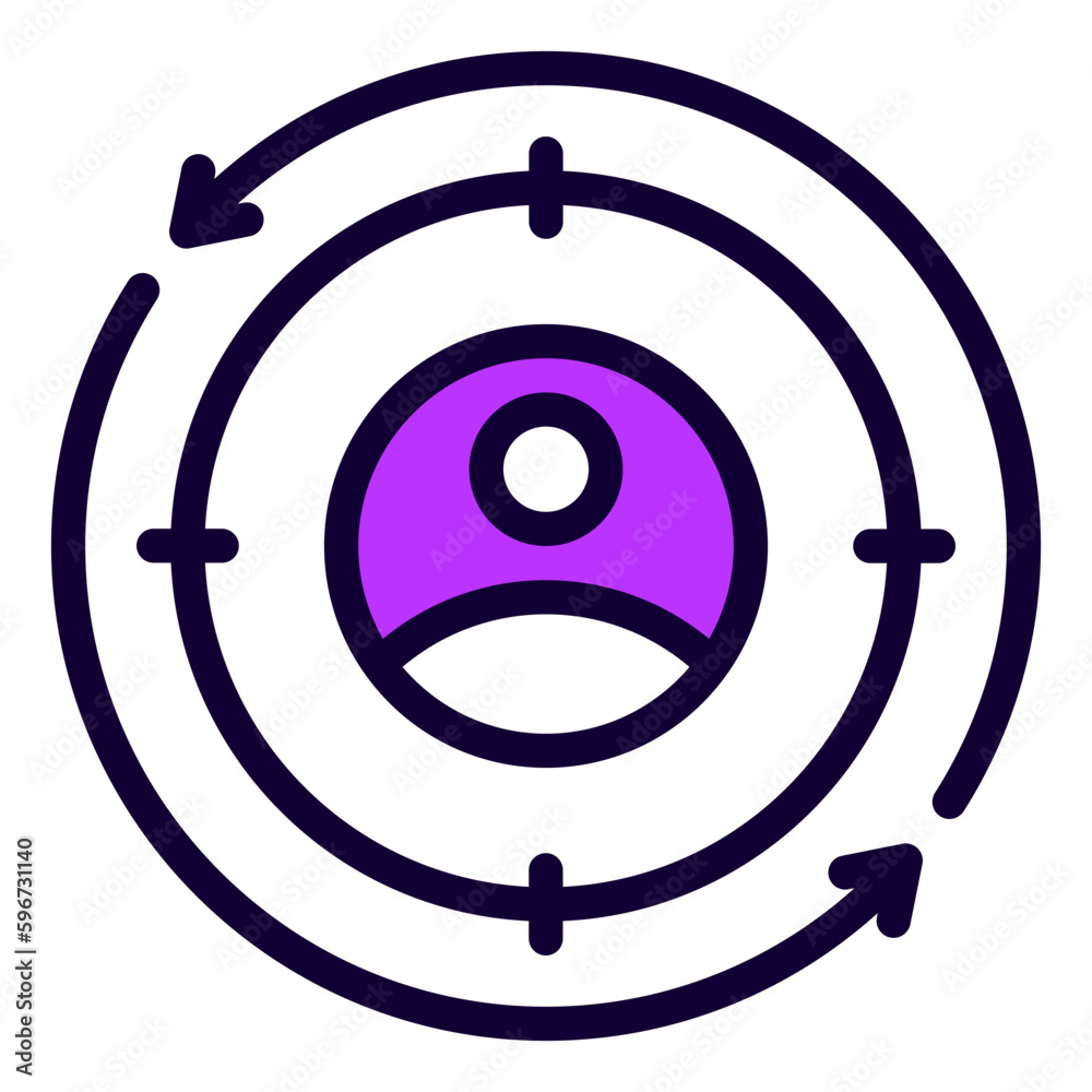 Retargeting Retargeting