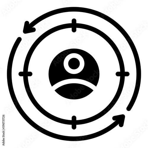 Retargeting