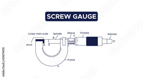 Screw Gauge Measurement tool Vector Illustration	