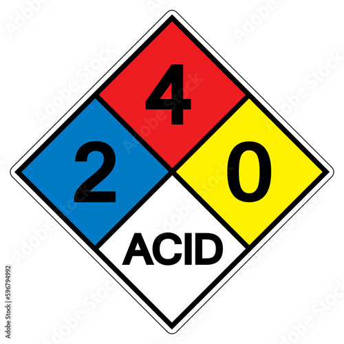 NFPA Diamond 704 2-4-0 ACID Symbol Sign, Vector Illustration, Isolate On White Background Label. EPS10