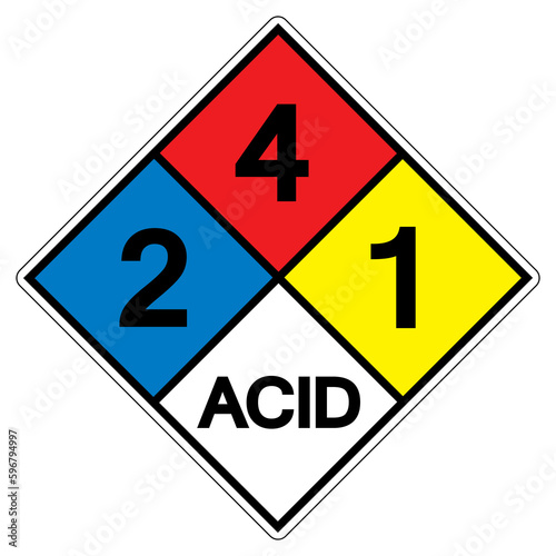 NFPA Diamond 704 2-4-1 ACID Symbol Sign, Vector Illustration, Isolate On White Background Label. EPS10