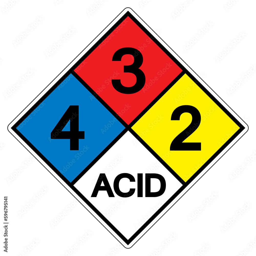Fototapeta premium NFPA Diamond 704 4-3-2 ACID Symbol Sign, Vector Illustration, Isolate On White Background Label. EPS10