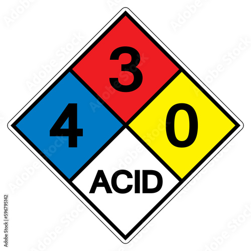 NFPA Diamond 704 4-3-0 ACID Symbol Sign, Vector Illustration, Isolate On White Background Label. EPS10