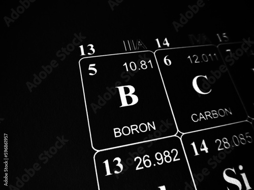 Boron on the periodic table of the elements
