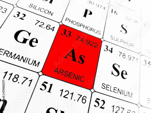 Arsenic on the periodic table of the elements