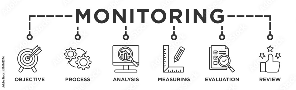 Monitoring banner web icon vector illustration concept with icon of objective, process, analysis, measuring, evaluation and review Monitoring banner web icon vector illustration concept with icon of objective, process, analysis, measuring, evaluation and review