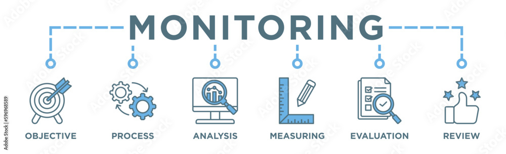 Monitoring banner web icon vector illustration concept with icon of objective, process, analysis, measuring, evaluation and review Monitoring banner web icon vector illustration concept with icon of objective, process, analysis, measuring, evaluation and review