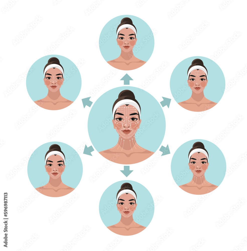 A step-by-step diagram of an instruction for an anti-ageing lymphatic drainage female massage, a set of illustrations with arrows of massage lines, home care procedures for a woman. Vector