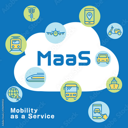MaaS　インフォグラフィック