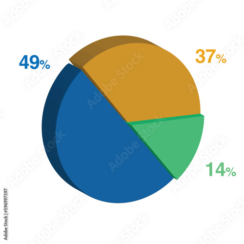 14 49 37 percent 3d Isometric 3 part pie chart diagram for business presentation. Vector infographics illustration eps.