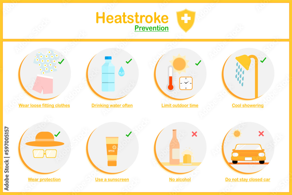 vector illustration infographic of Heatstroke prevention Stock Vector ...