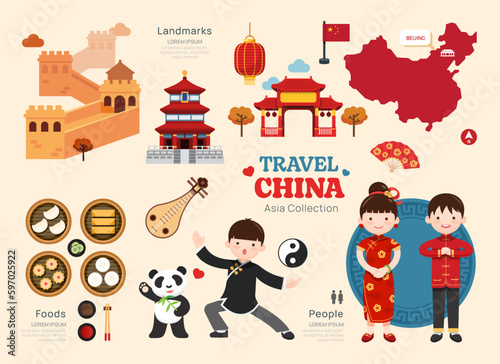 Travel China flat icons set. Chinese element icon map and landmarks symbols and objects collection. vector illustration.